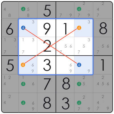 sudoku grid patterns analysis